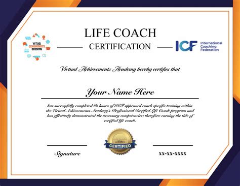 cheapest icf certification